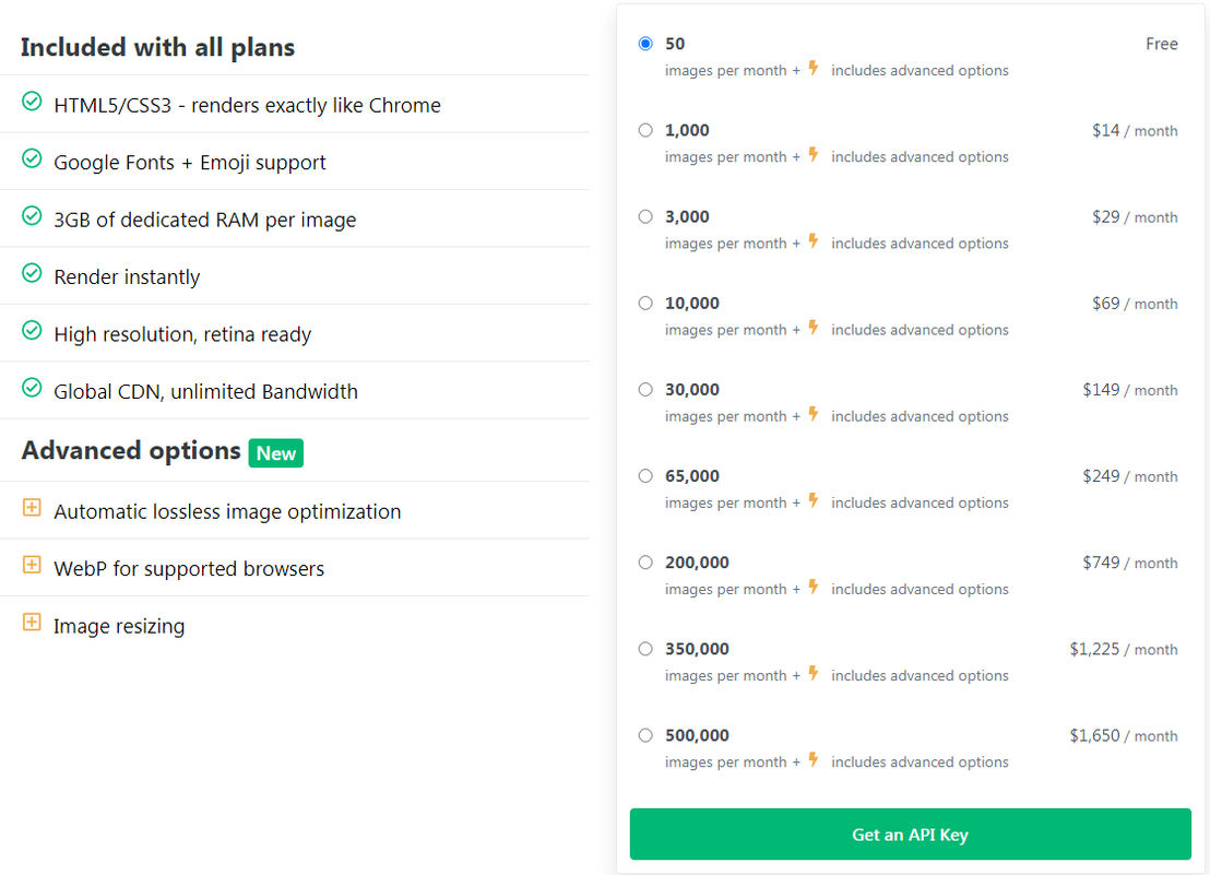 HTML/CSS to Image API pricing