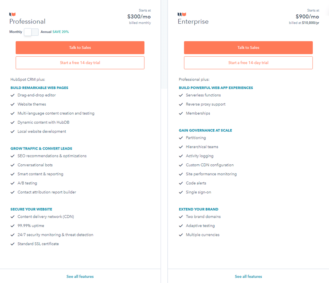 Hubspot CMS pricing