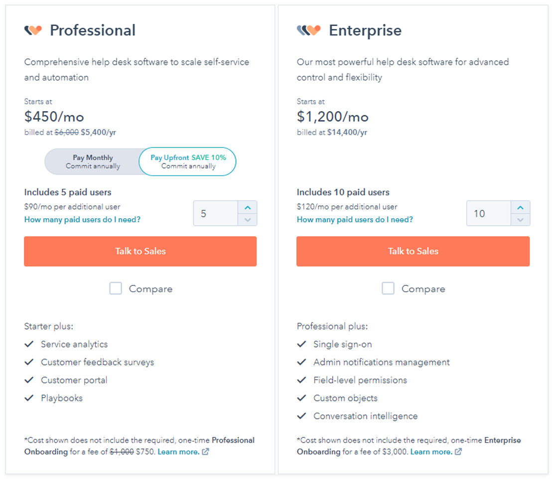 hubspot-service-hub pricing