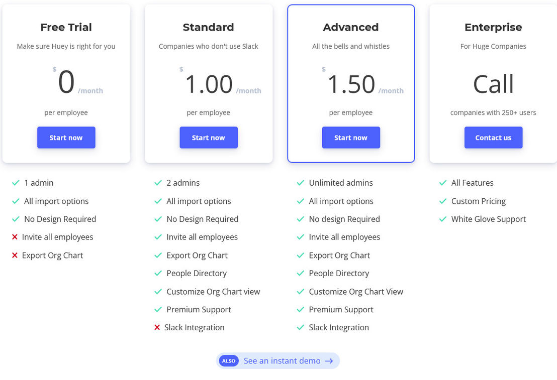 Huey.io pricing