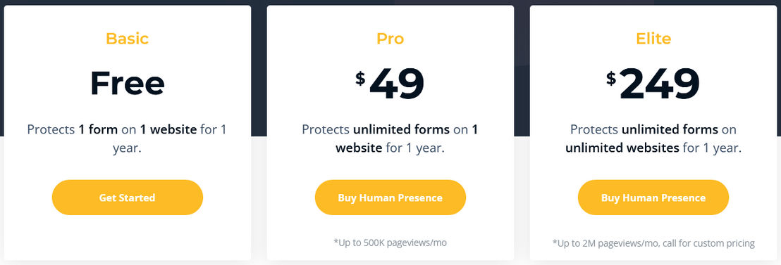 Human Presence pricing