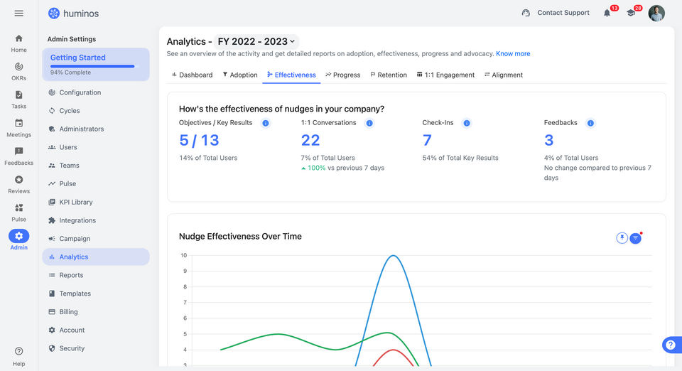 Analytics screenshot-thumb