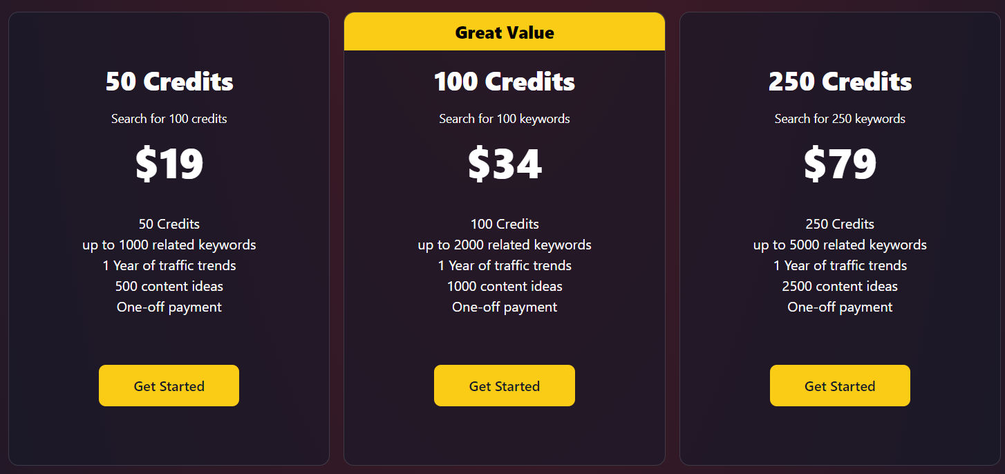 HustleSEO pricing