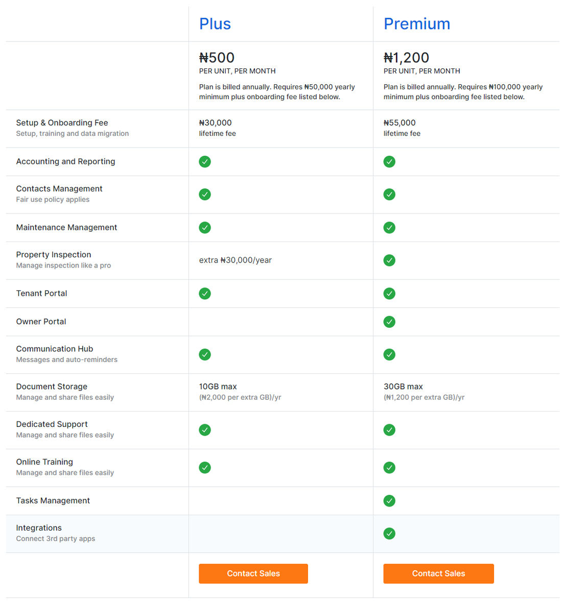 hutstack pricing