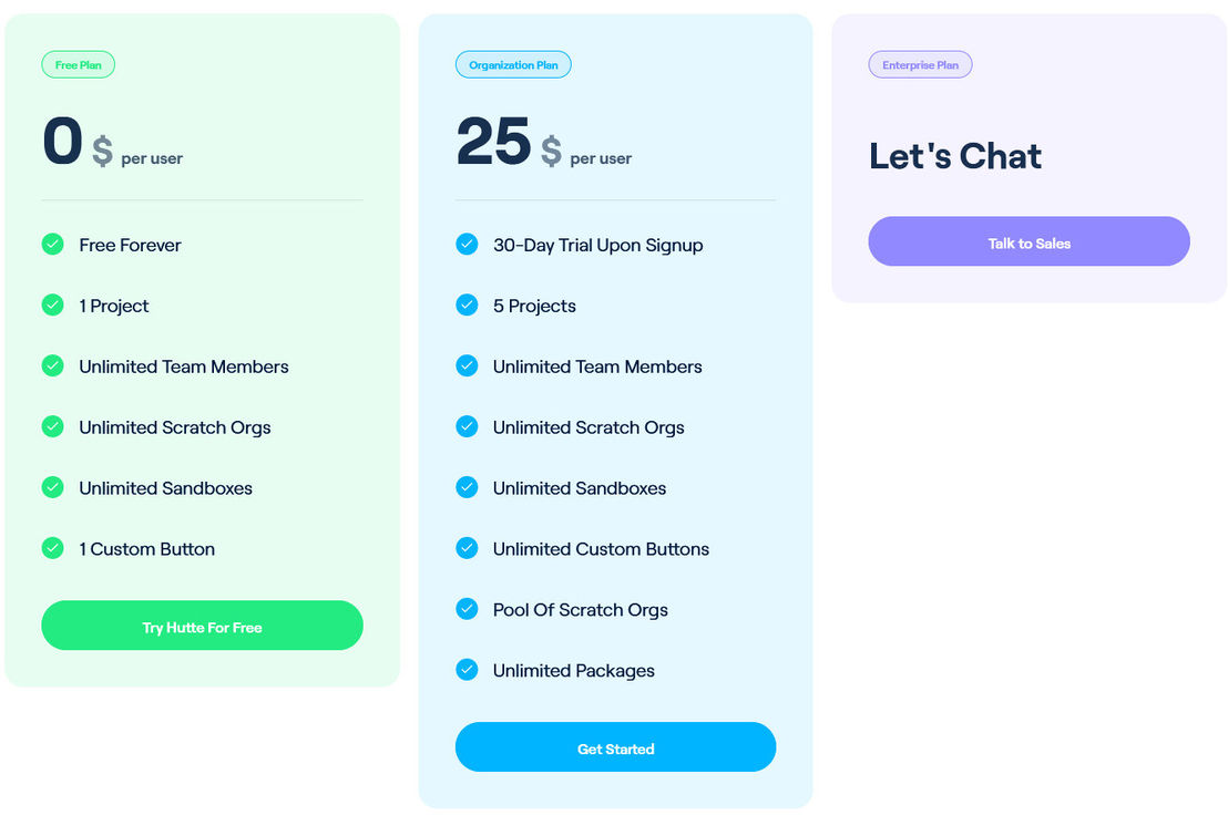 Hutte pricing