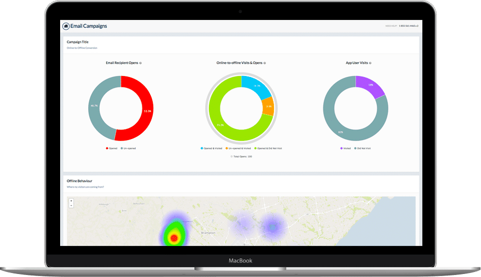 Analytics - Features