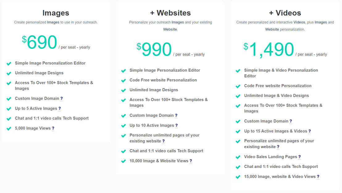 HYPERISE pricing