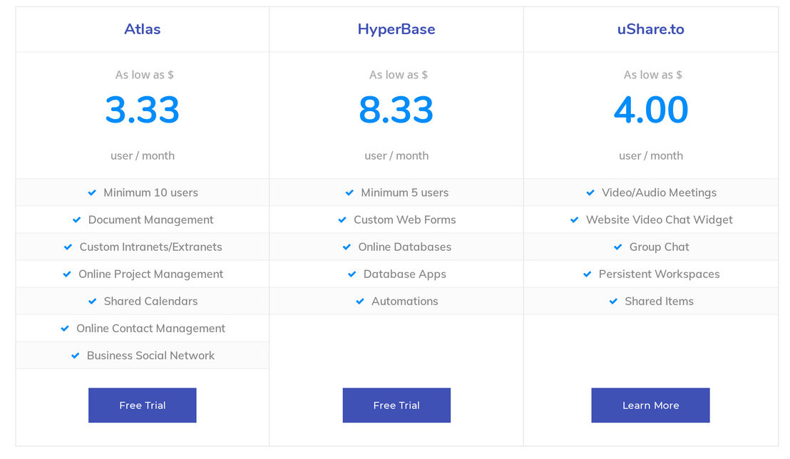 HyperOffice pricing