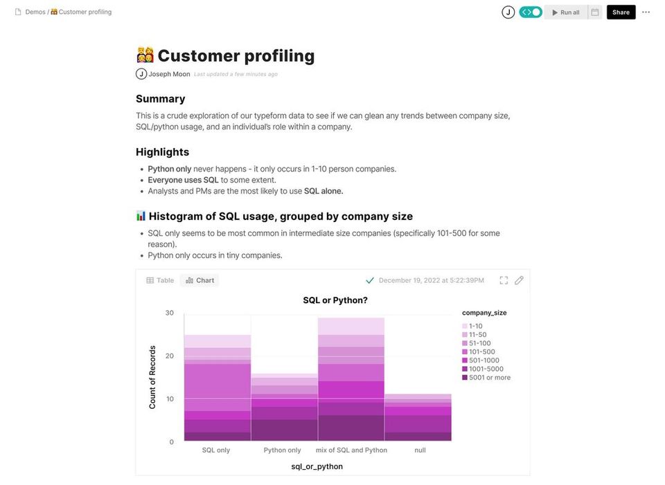 Customer profiling