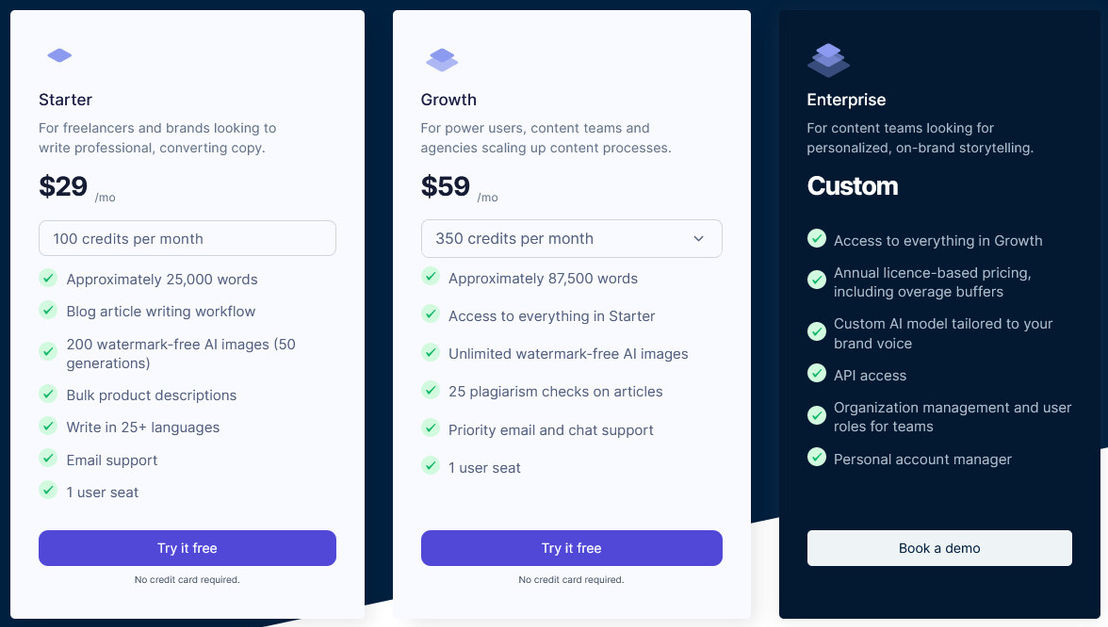 Hypotenuse AI pricing