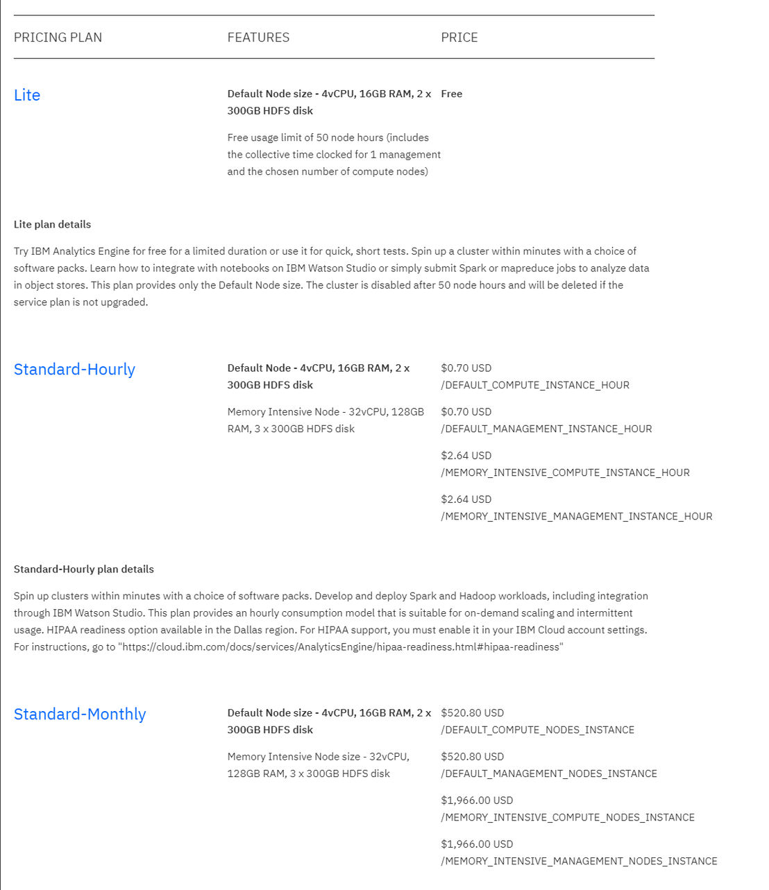 IBM Analytics Engine pricing