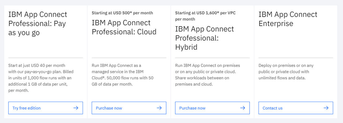IBM App Connect pricing