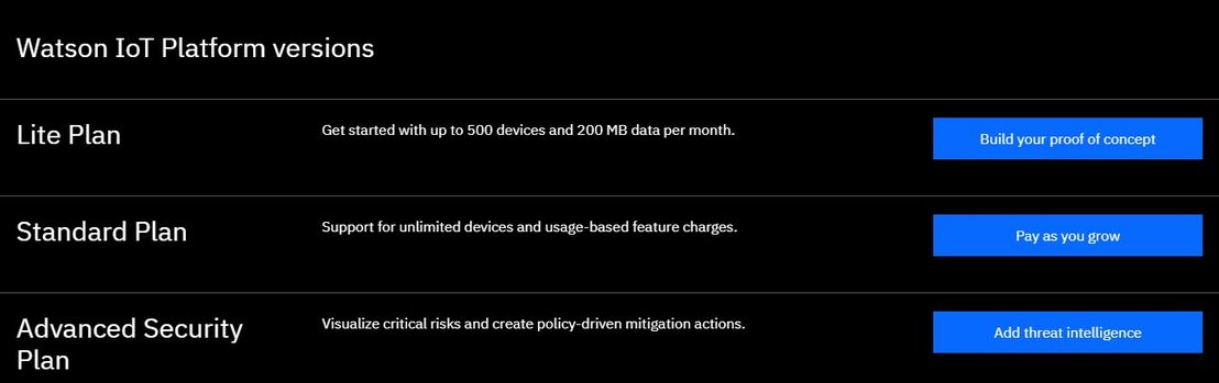 IBM Watson IoT Platform pricing