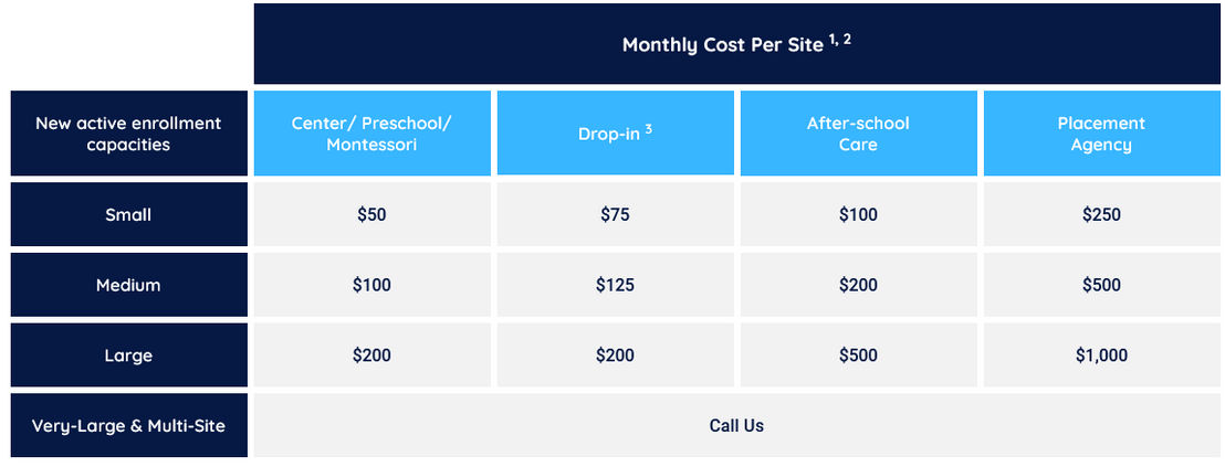 icare pricing