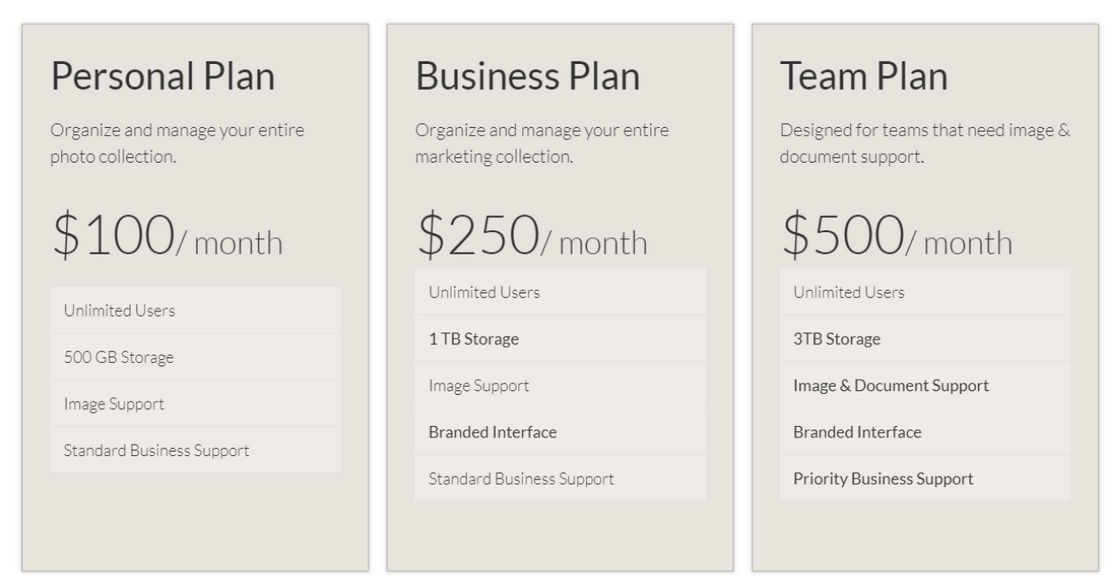 iDAM pricing