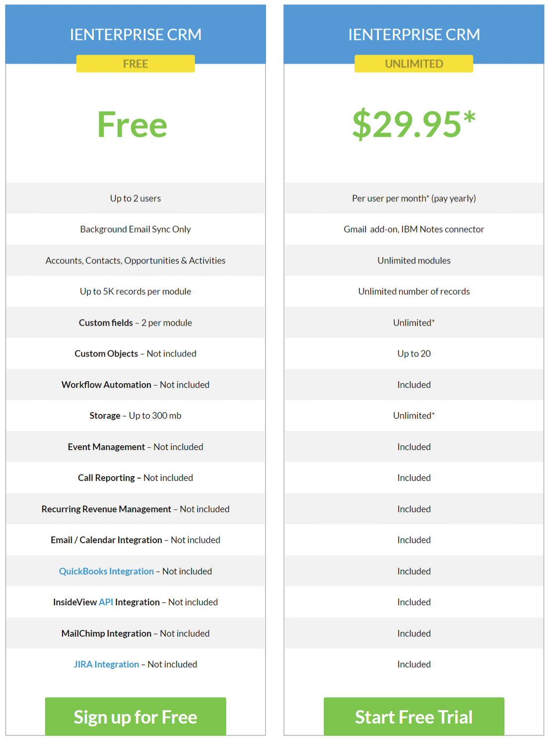 ienterprise-crm pricing