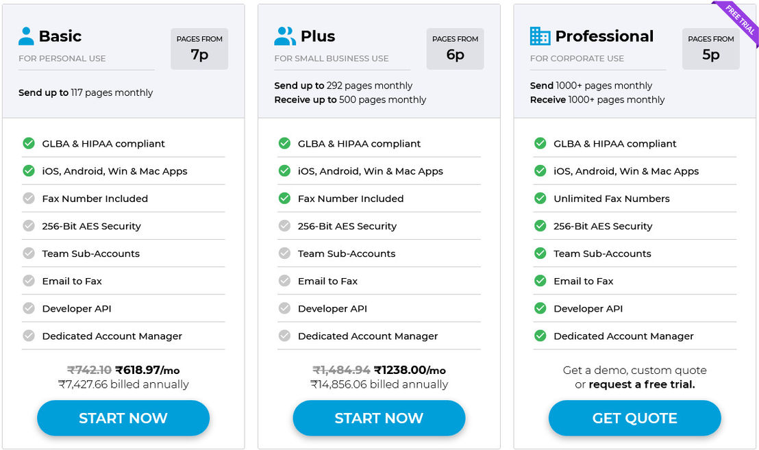 iFax pricing