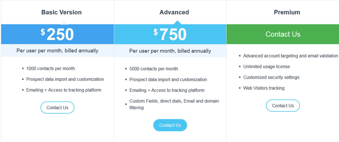 IGD DataListX pricing