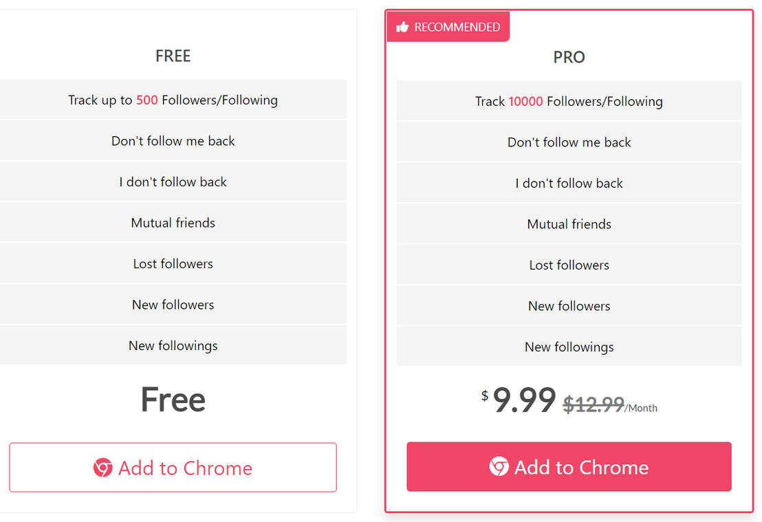 IGTrack pricing