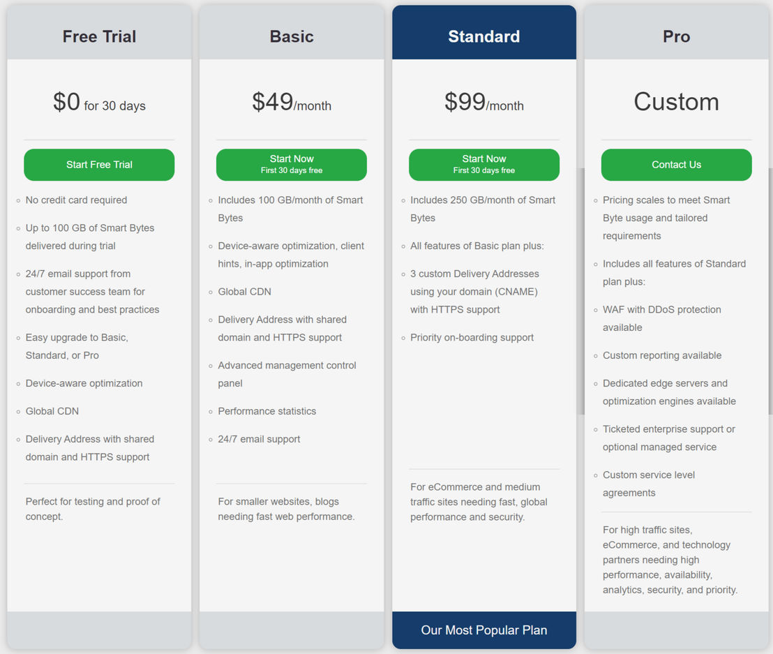 imageengine pricing