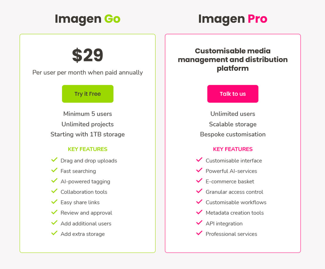 Imagen pricing