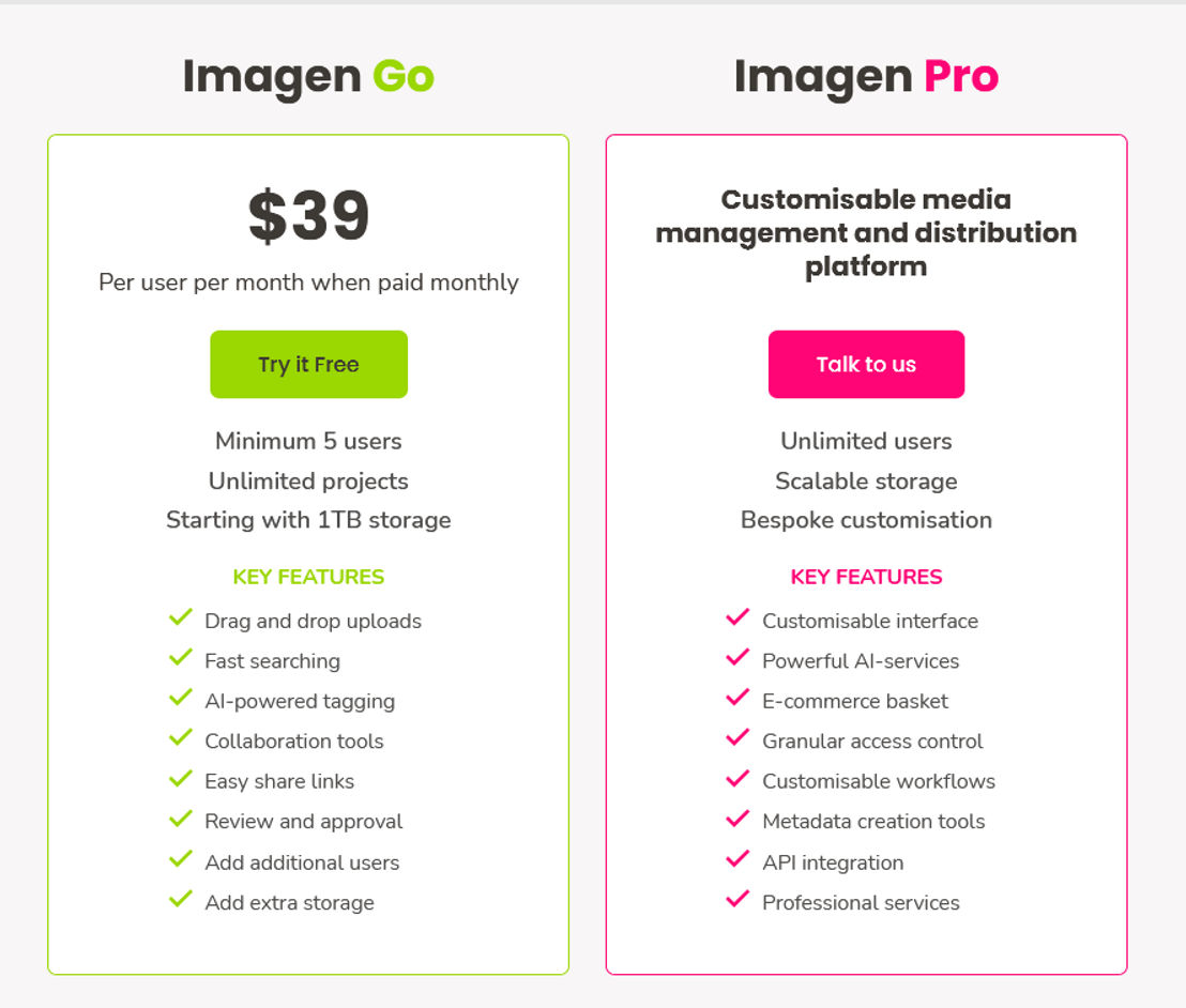 Imagen pricing