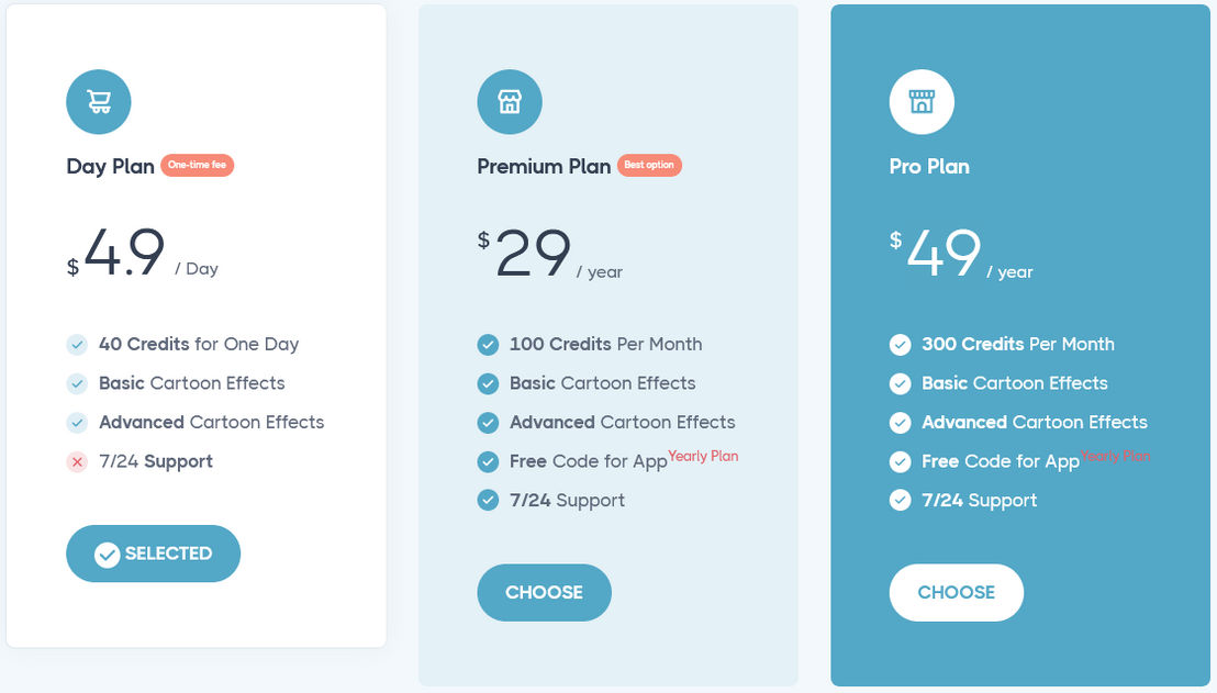 Imagetocartoon pricing