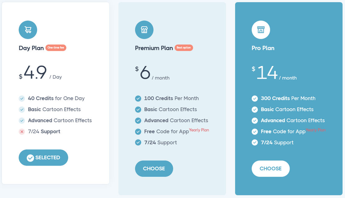 Imagetocartoon pricing