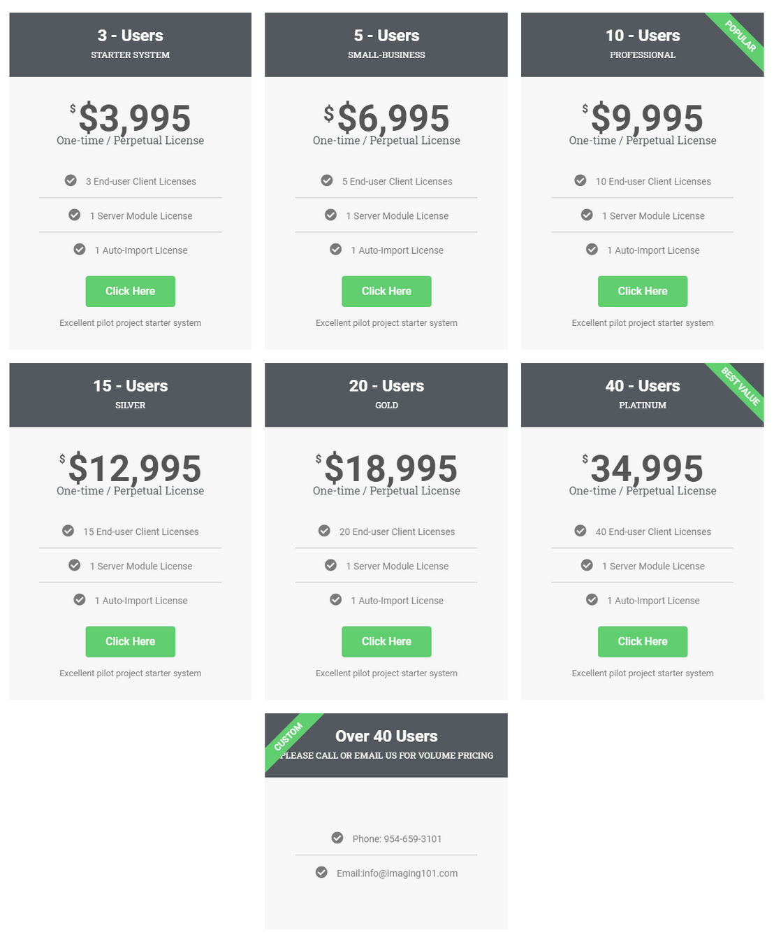 imaging101 pricing