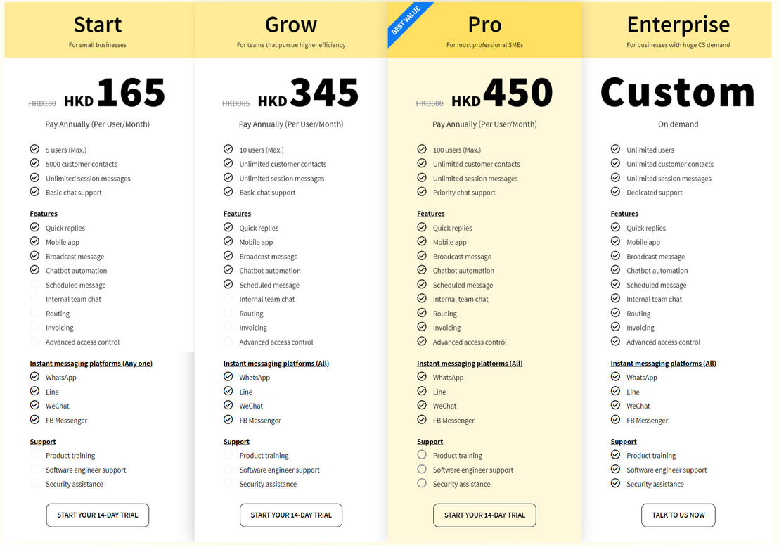 imbee pricing