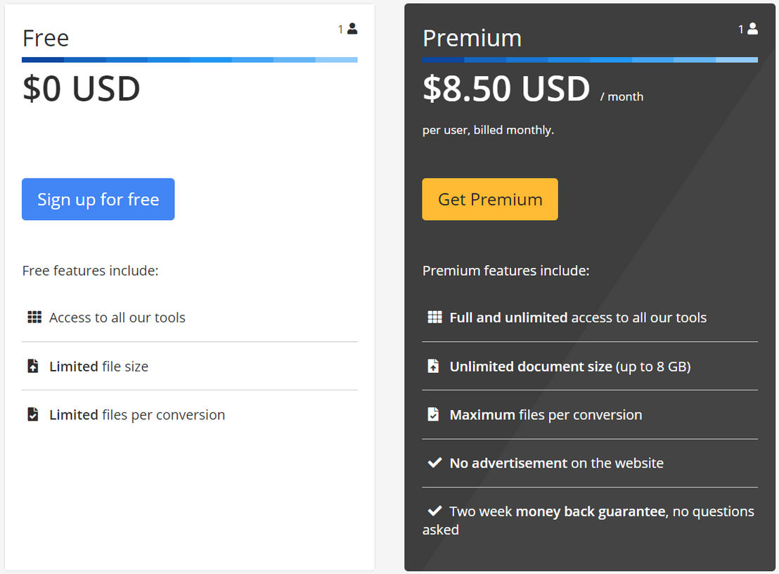 Img2go pricing