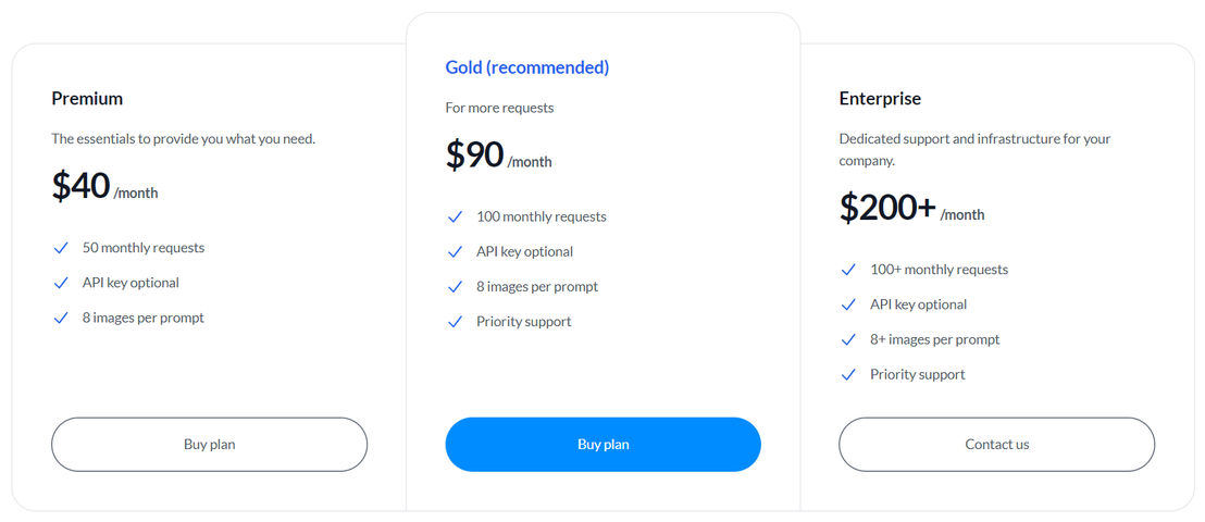 imgartfis-creator pricing