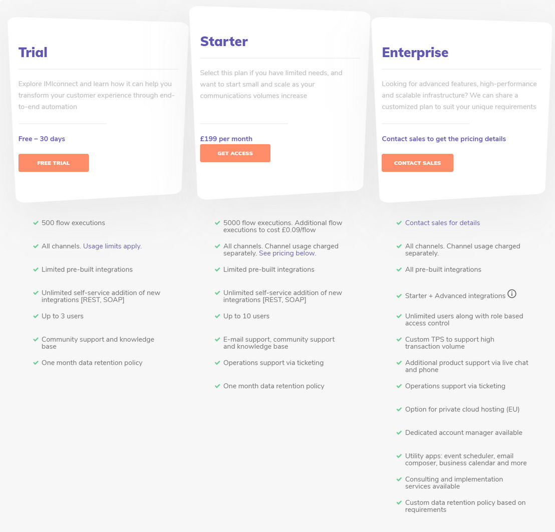 imiconnect pricing