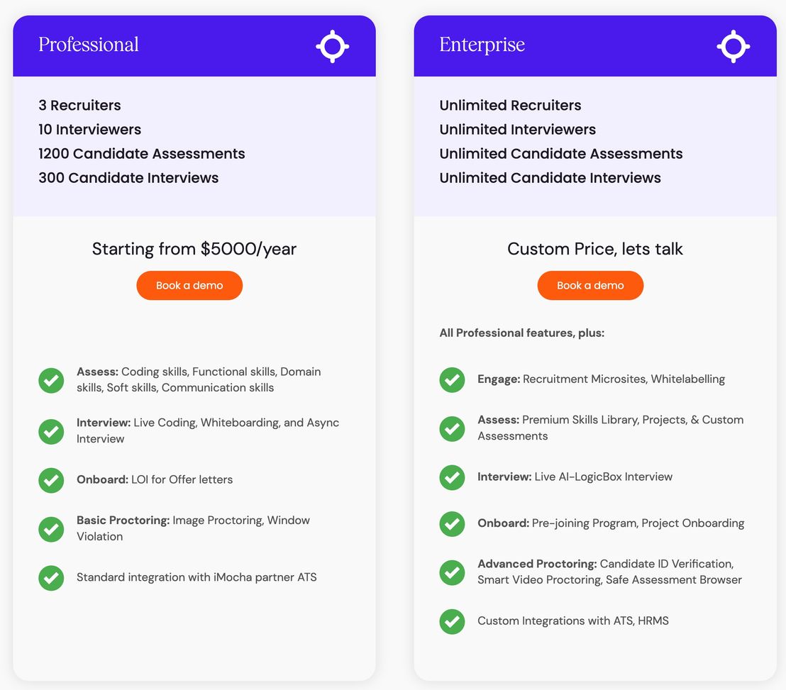 imocha pricing