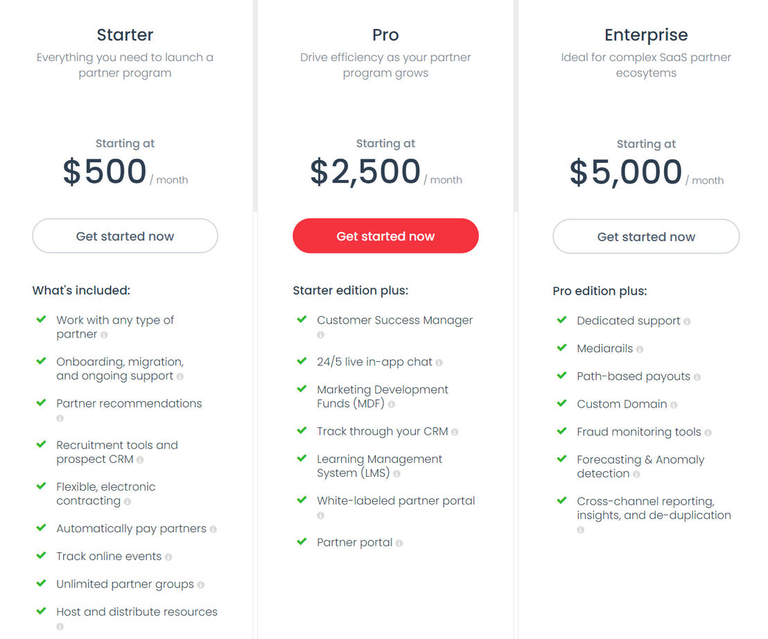 impact-com pricing