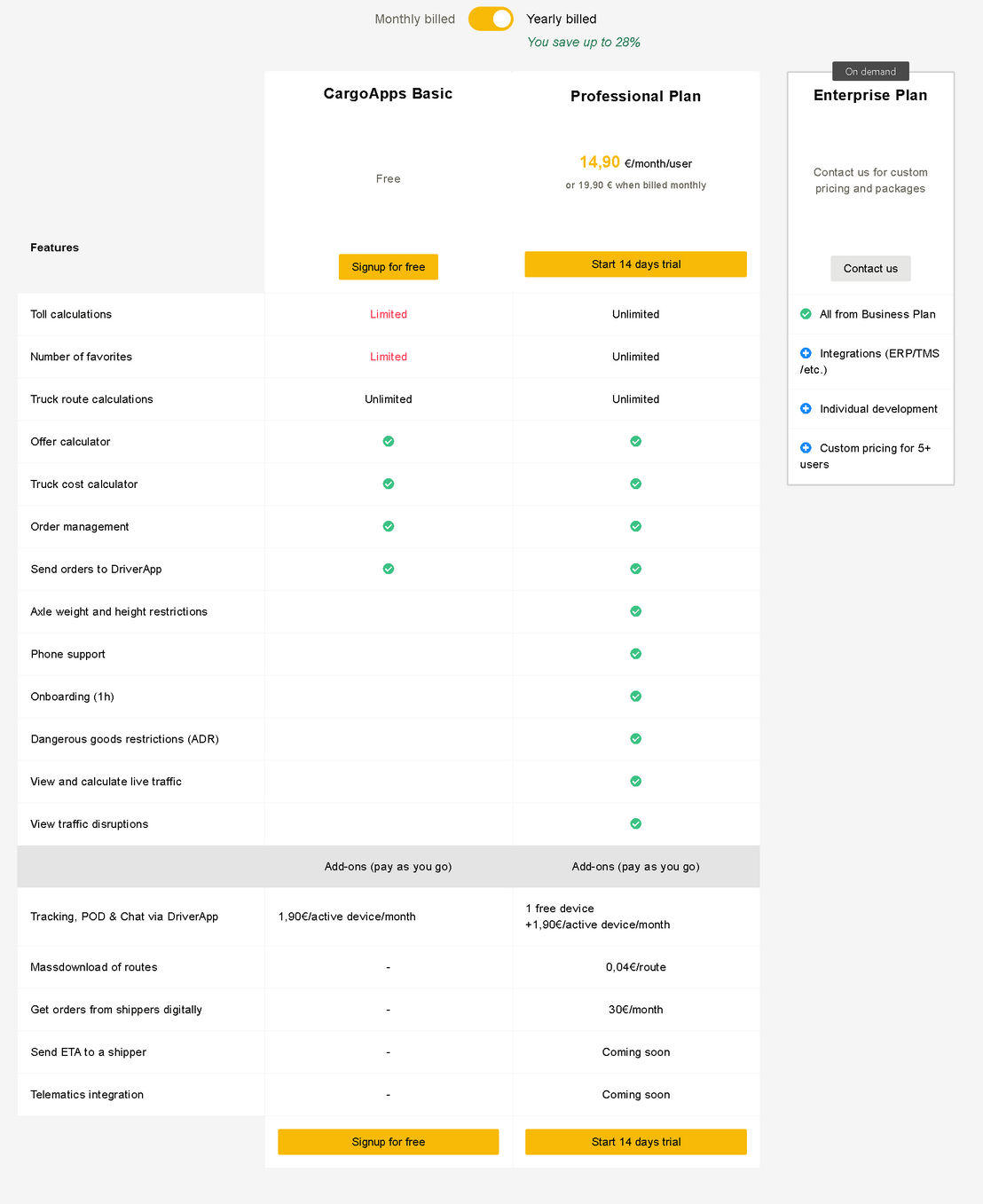 IMPARGO pricing