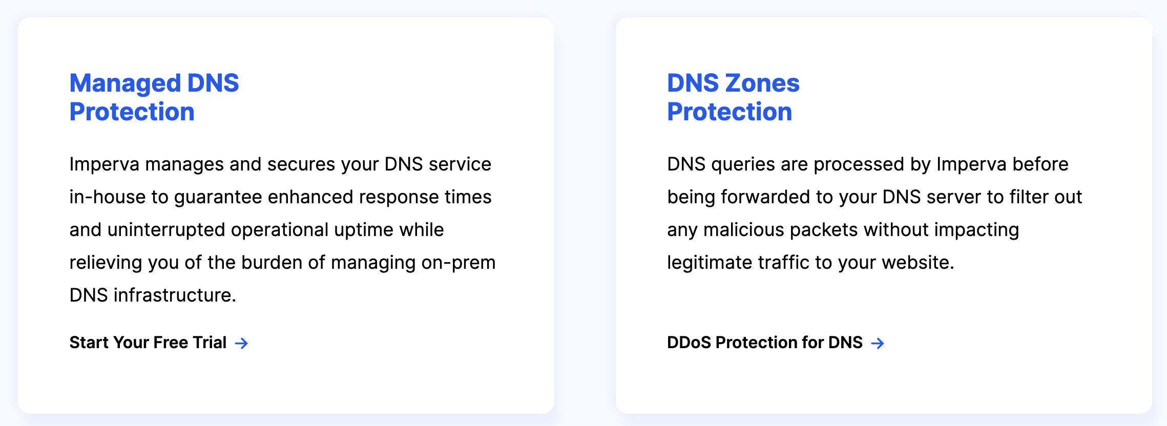 imperva-dns-protection pricing