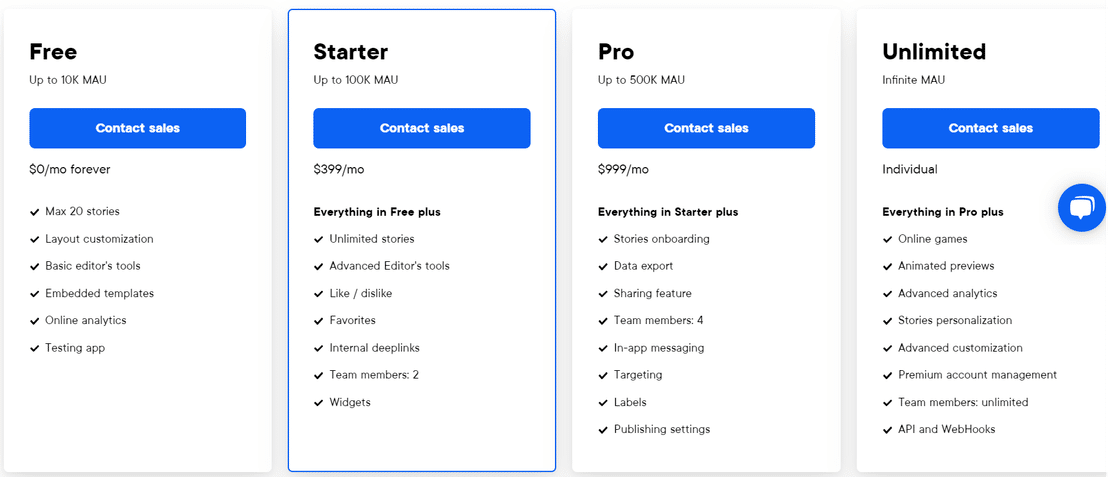 inappstory pricing