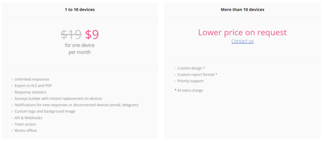 inbook pricing