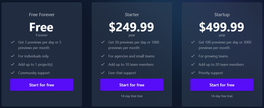 Inbox Pirates pricing