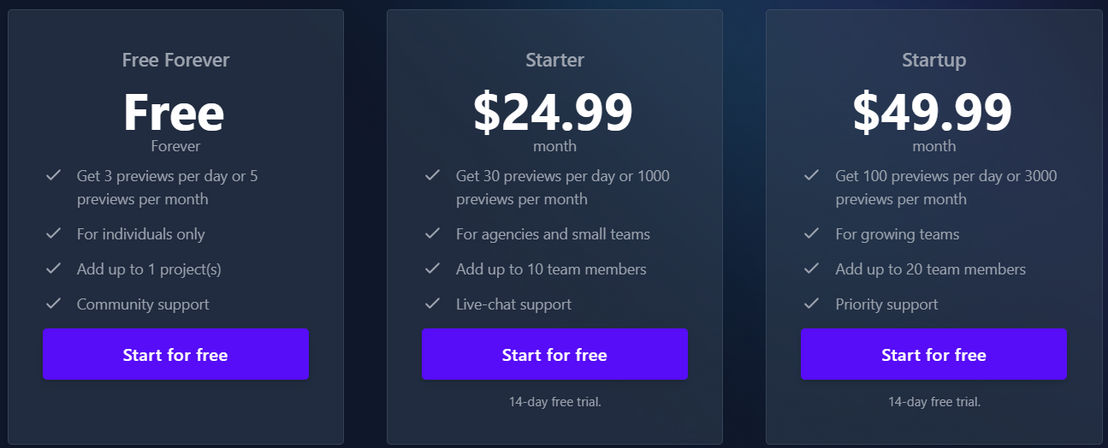 Inbox Pirates pricing