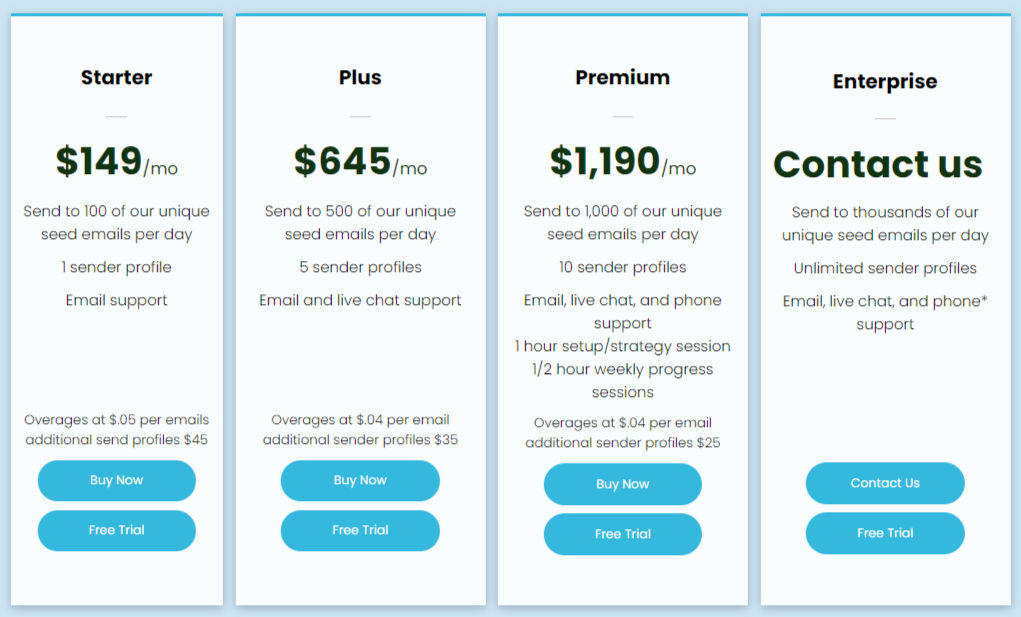 InboxAlly pricing