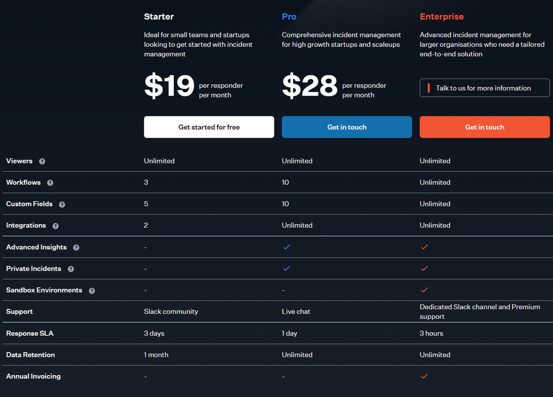 Incident.io pricing