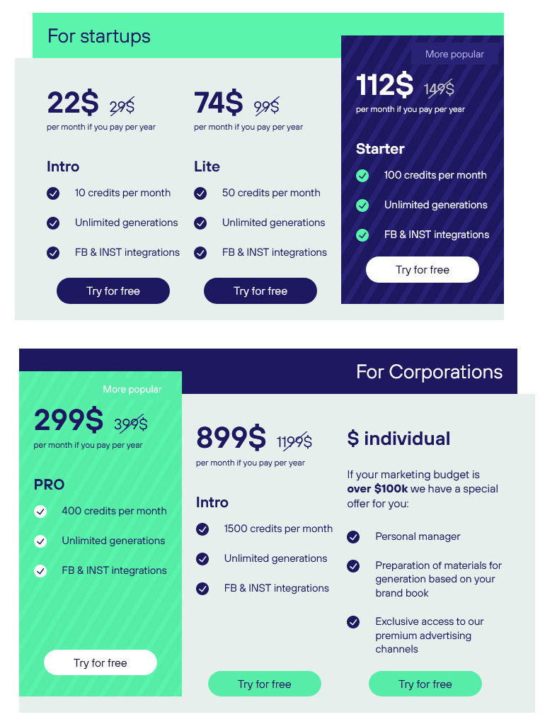 INCYMO.AI pricing