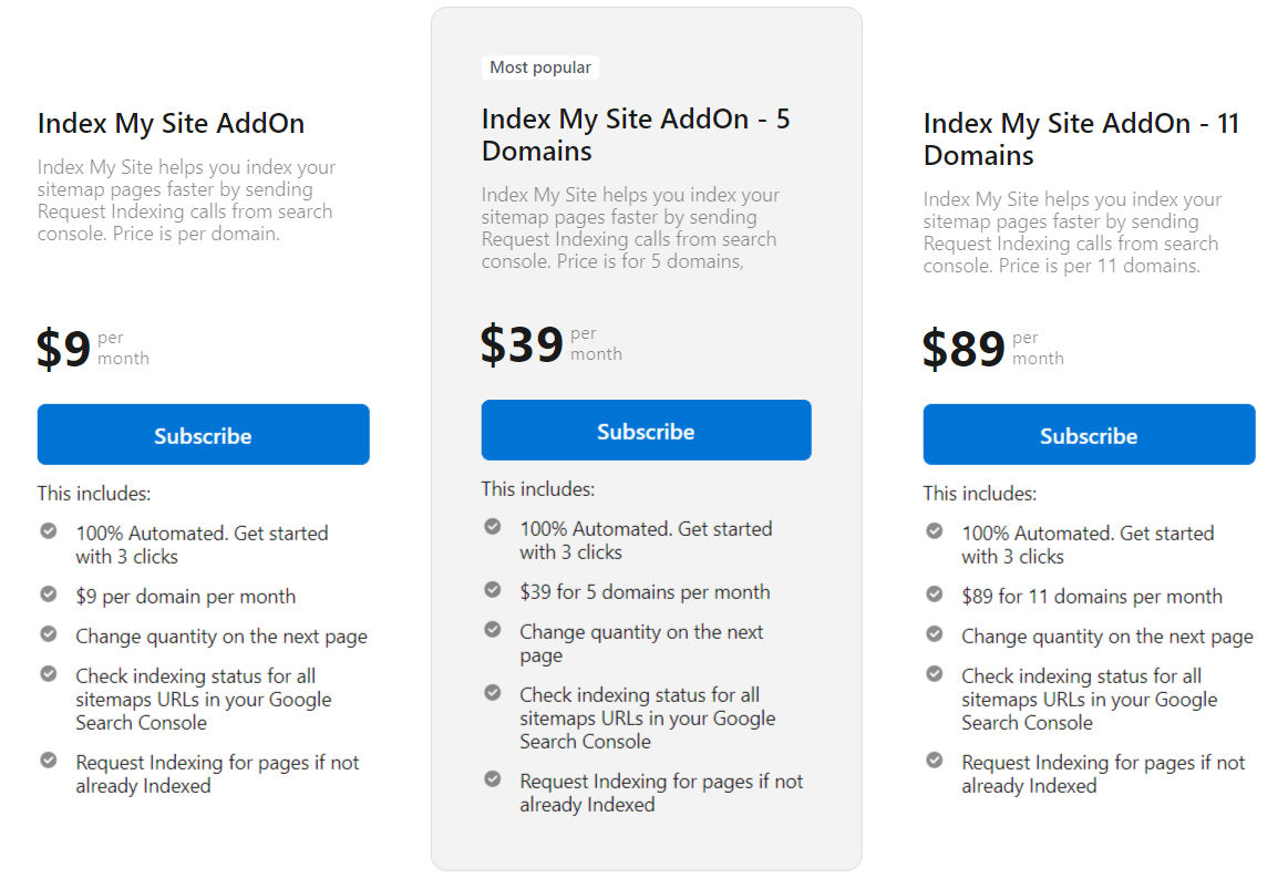 Index My Site by BLC pricing