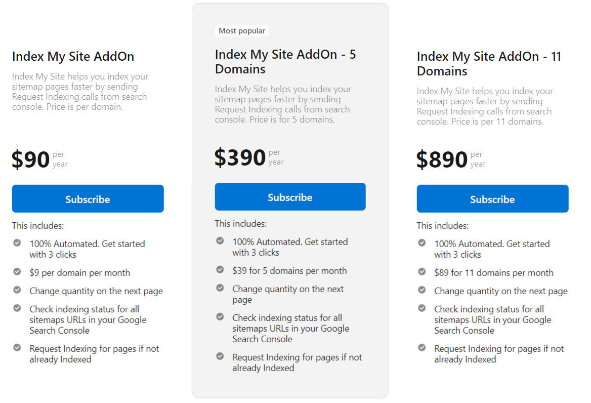 Index My Site by BLC pricing