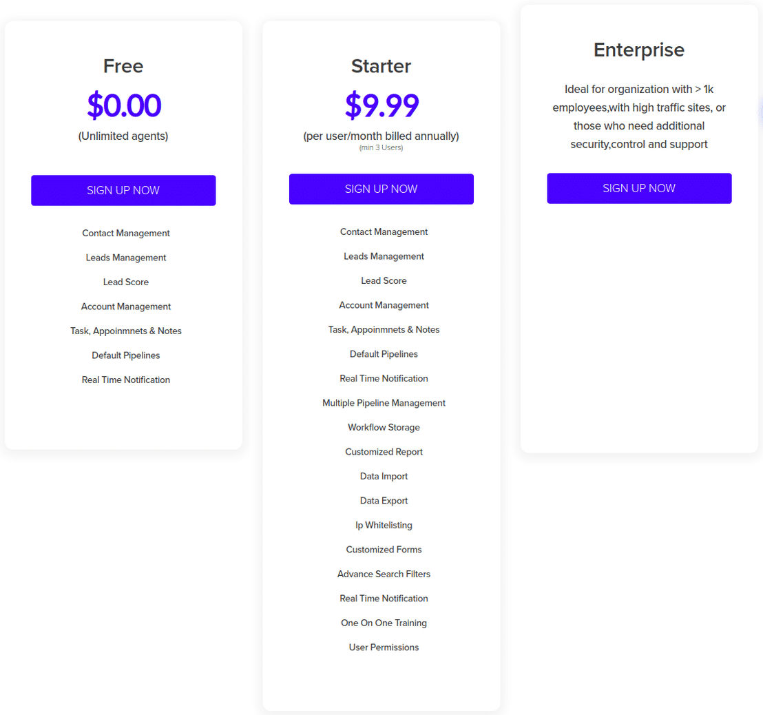 Indydesk Sales pricing