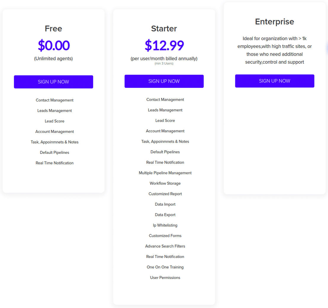 Indydesk Sales pricing