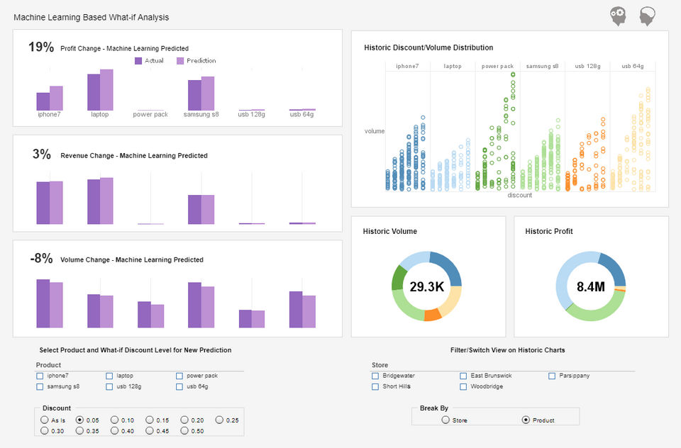 Machine Learning Example screenshot