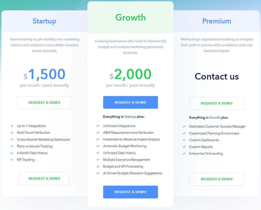 InfiniGrow pricing